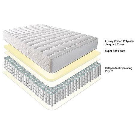 slumber 1 8 mattress in a box multiple sizes size full